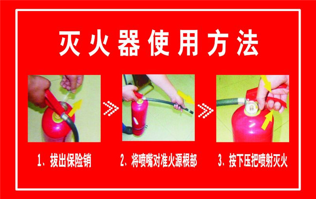 灭火器使用方法